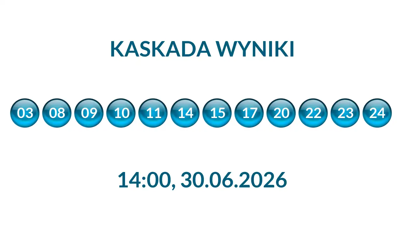 Kulki Kaskady z wylosowanymi liczbami o godz. 14:00 dnia 30.06.2026