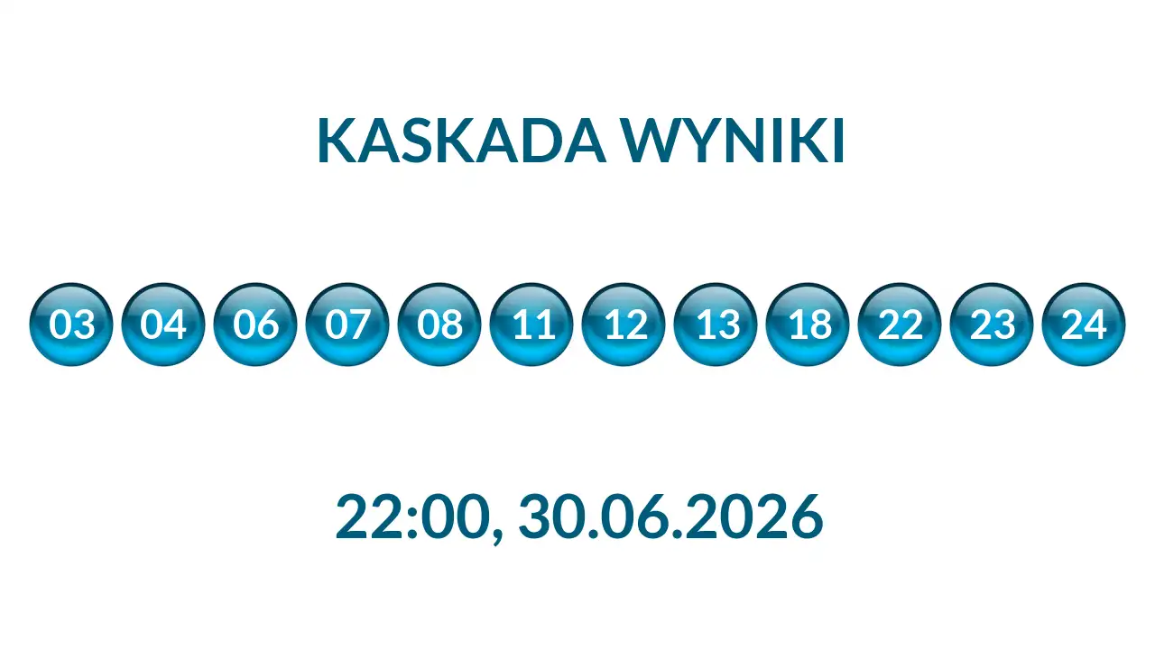 Kulki Kaskady z wylosowanymi liczbami o godz. 22:00 dnia 30.06.2026