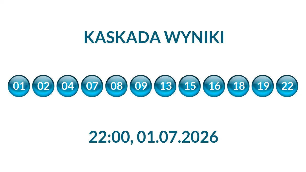 Kulki Kaskady z wylosowanymi liczbami o godz. 22:00 dnia 01.07.2026