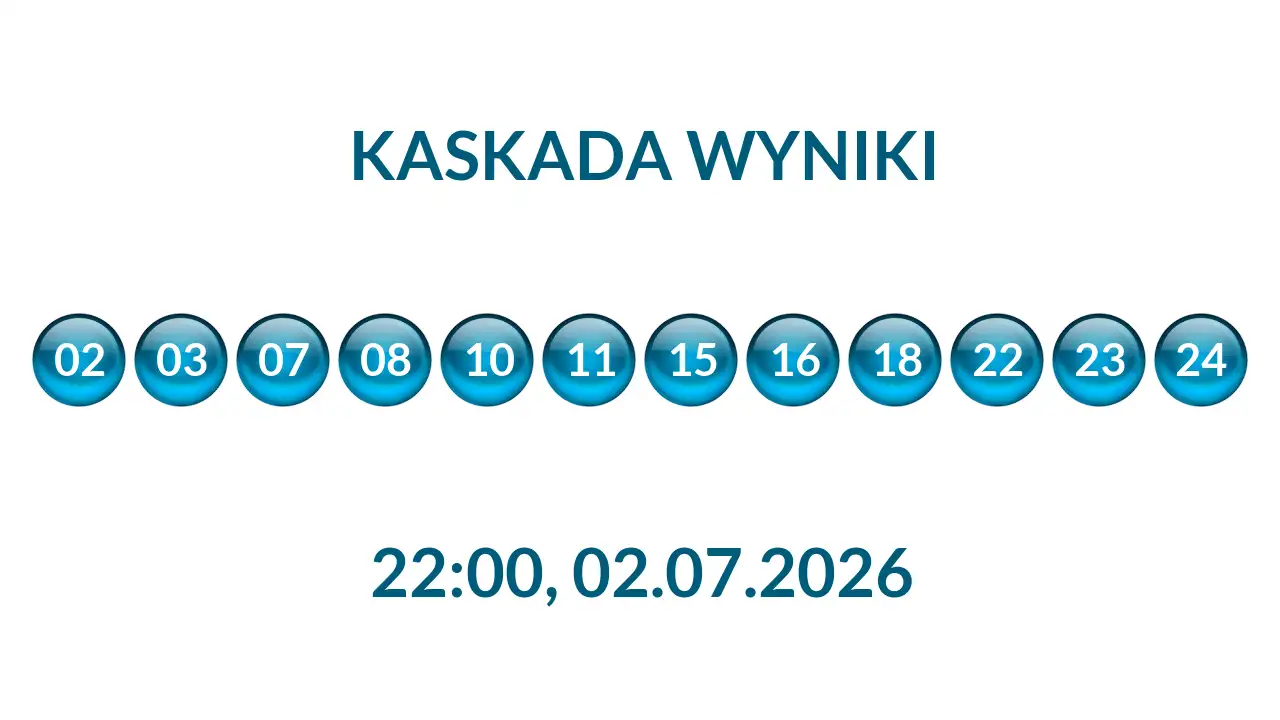 Kulki Kaskady z wylosowanymi liczbami o godz. 22:00 dnia 02.07.2026