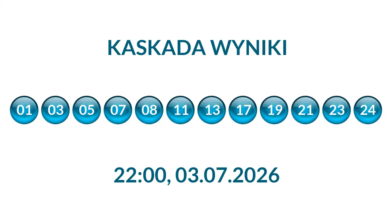 Kulki Kaskady z wylosowanymi liczbami o godz. 22:00 dnia 03.07.2026