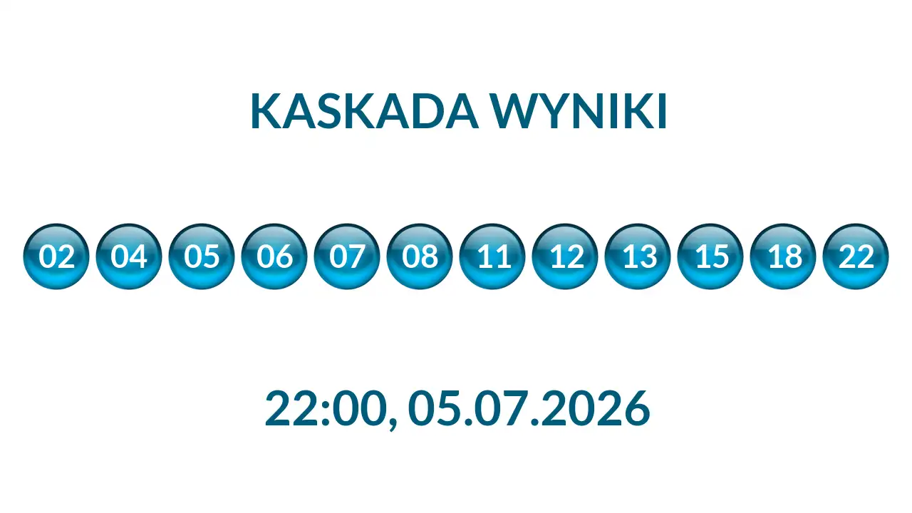 Kulki Kaskady z wylosowanymi liczbami o godz. 22:00 dnia 05.07.2026