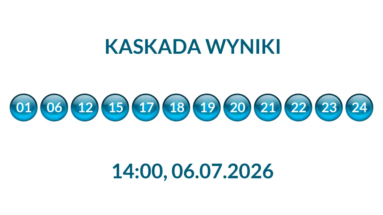 Kulki Kaskady z wylosowanymi liczbami o godz. 14:00 dnia 06.07.2026