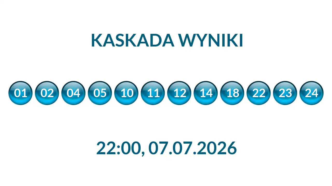 Kulki Kaskady z wylosowanymi liczbami o godz. 22:00 dnia 07.07.2026