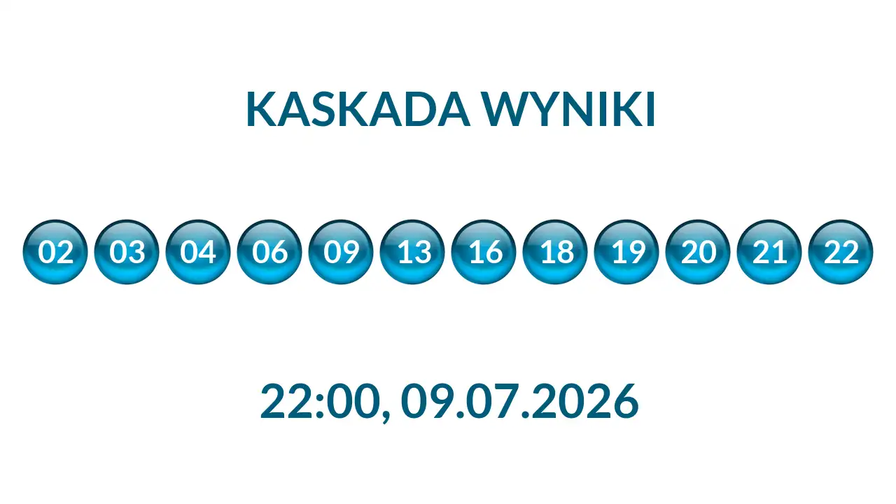 Kulki Kaskady z wylosowanymi liczbami o godz. 22:00 dnia 09.07.2026