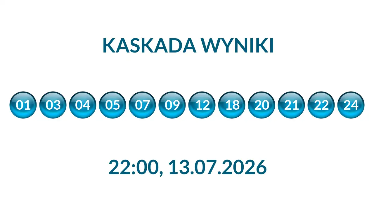 Kulki Kaskady z wylosowanymi liczbami o godz. 22:00 dnia 13.07.2026