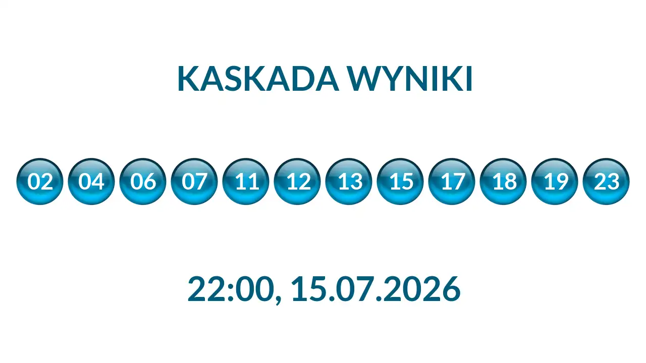 Kulki Kaskady z wylosowanymi liczbami o godz. 22:00 dnia 15.07.2026