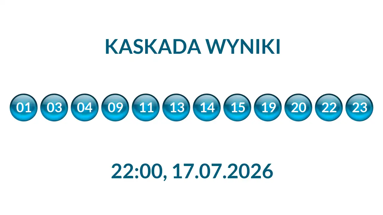 Kulki Kaskady z wylosowanymi liczbami o godz. 22:00 dnia 17.07.2026