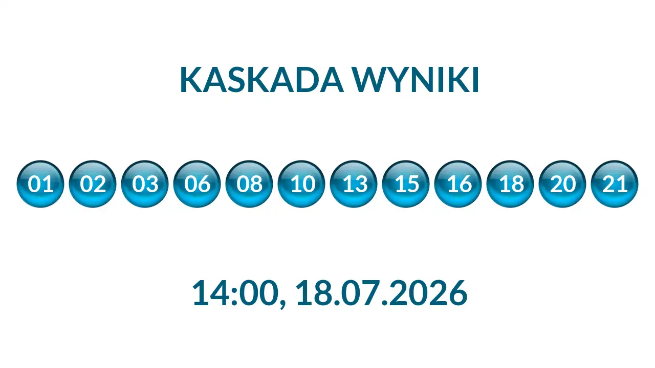Kulki Kaskady z wylosowanymi liczbami o godz. 14:00 dnia 18.07.2026
