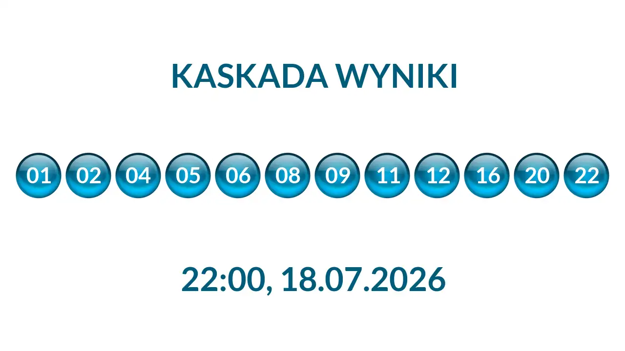 Kulki Kaskady z wylosowanymi liczbami o godz. 22:00 dnia 18.07.2026