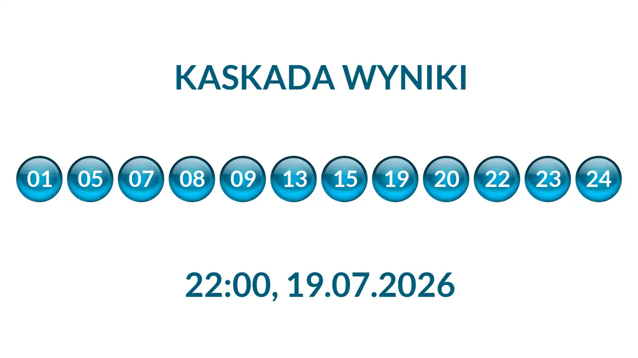 Kulki Kaskady z wylosowanymi liczbami o godz. 22:00 dnia 19.07.2026