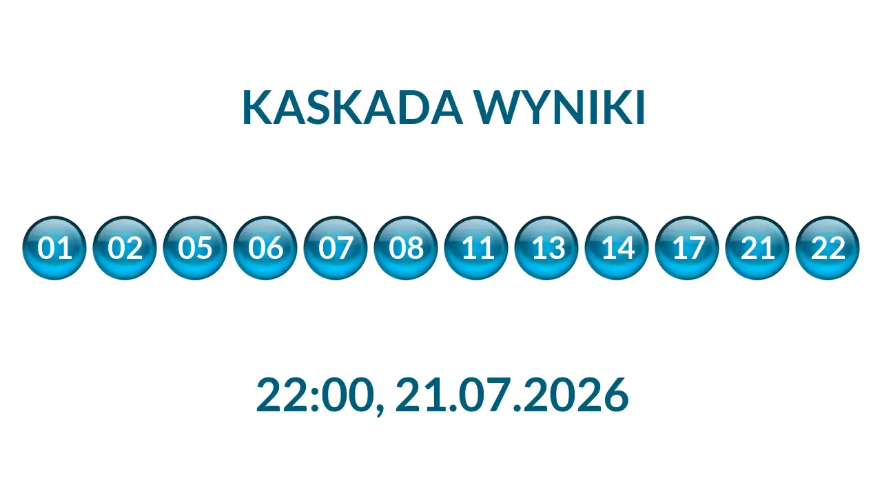 Kulki Kaskady z wylosowanymi liczbami o godz. 22:00 dnia 21.07.2026