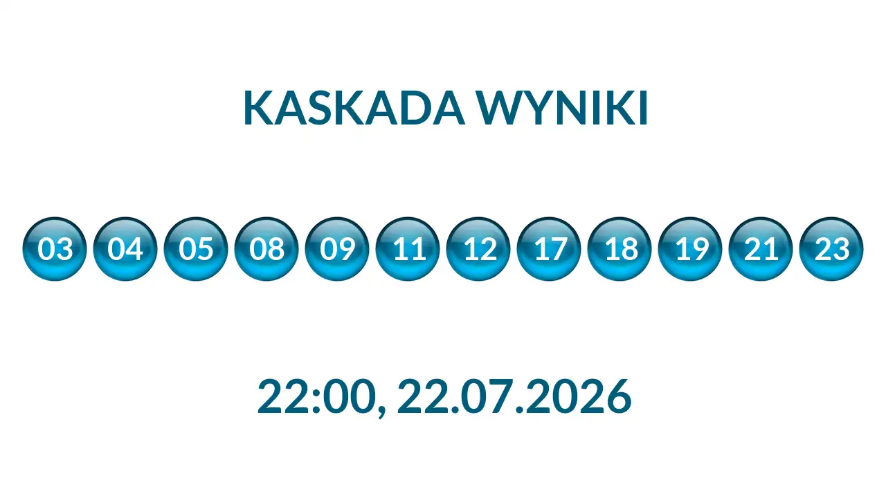 Kulki Kaskady z wylosowanymi liczbami o godz. 22:00 dnia 22.07.2026