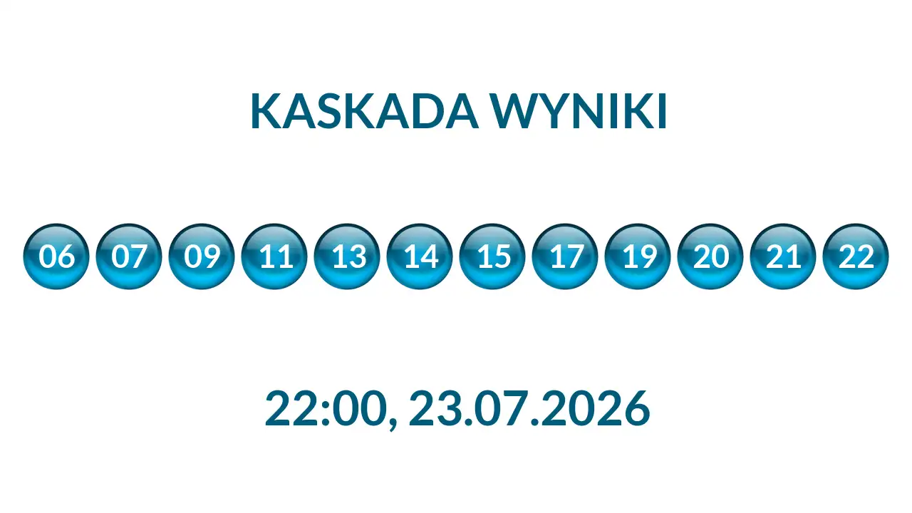 Kulki Kaskady z wylosowanymi liczbami o godz. 22:00 dnia 23.07.2026