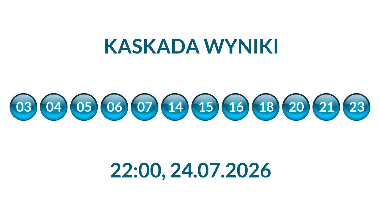 Kulki Kaskady z wylosowanymi liczbami o godz. 22:00 dnia 24.07.2026