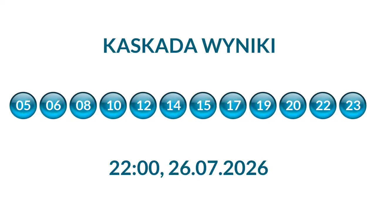 Kulki Kaskady z wylosowanymi liczbami o godz. 22:00 dnia 26.07.2026