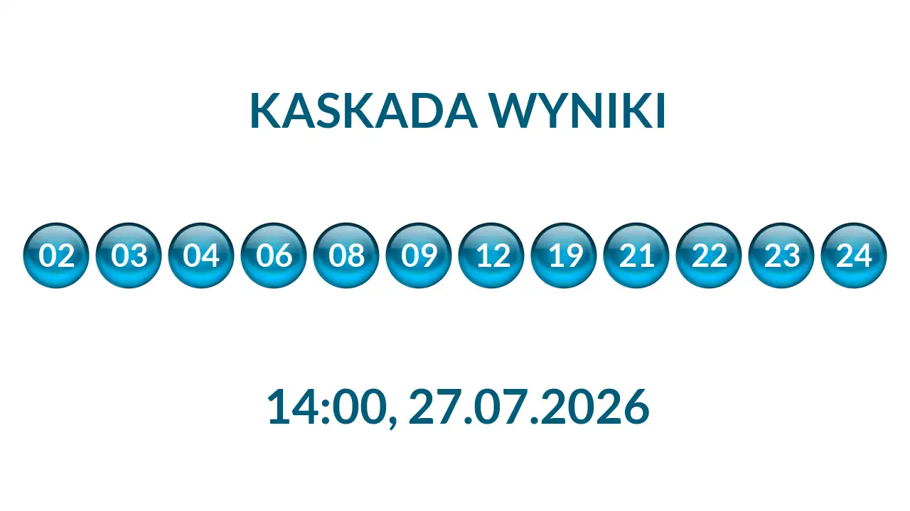 Kulki Kaskady z wylosowanymi liczbami o godz. 14:00 dnia 27.07.2026