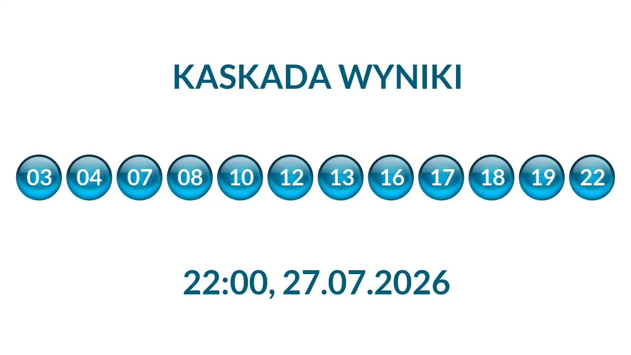 Kulki Kaskady z wylosowanymi liczbami o godz. 22:00 dnia 27.07.2026