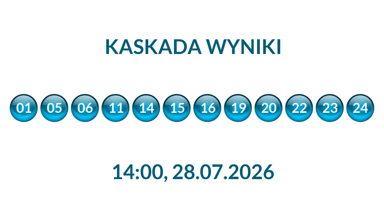 Kulki Kaskady z wylosowanymi liczbami o godz. 14:00 dnia 28.07.2026