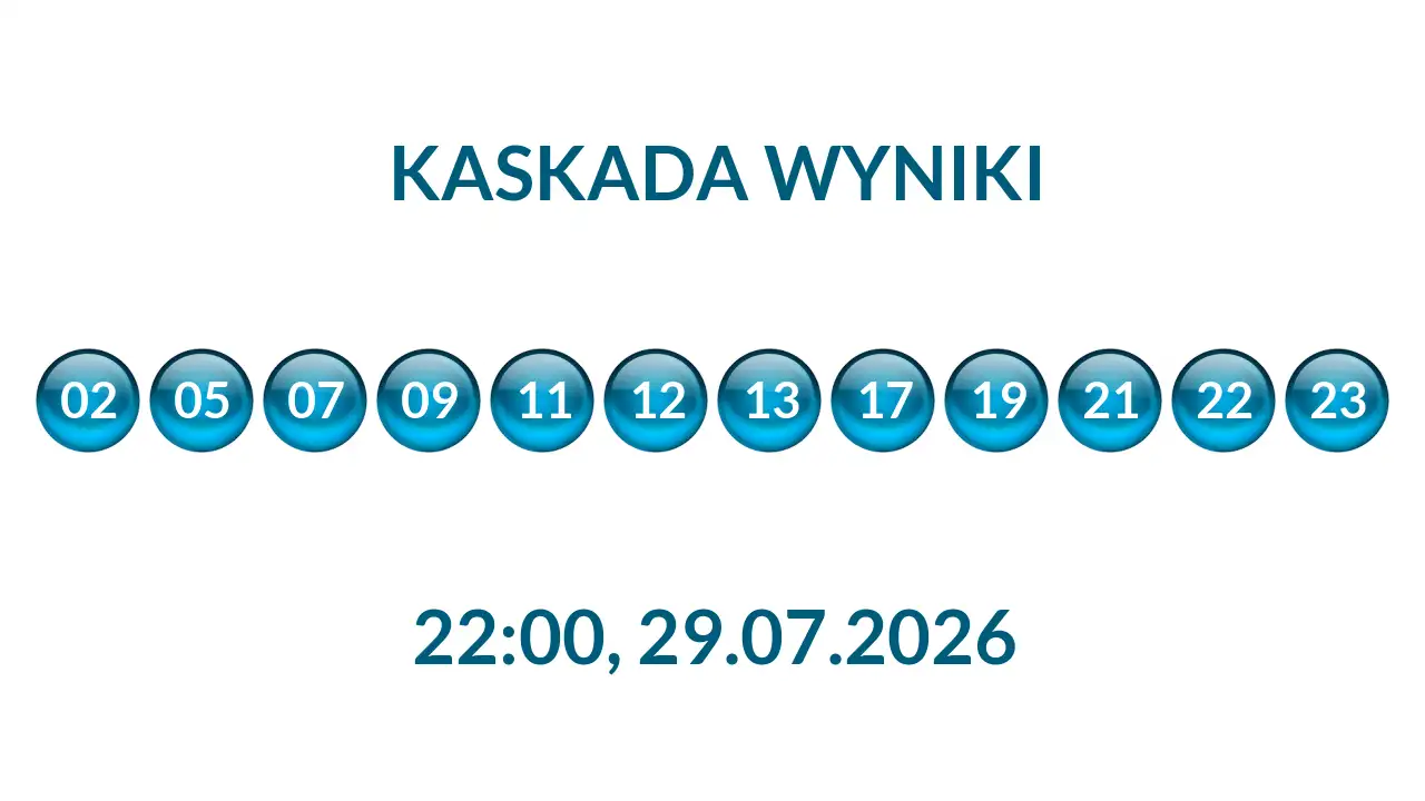 Kulki Kaskady z wylosowanymi liczbami o godz. 22:00 dnia 29.07.2026