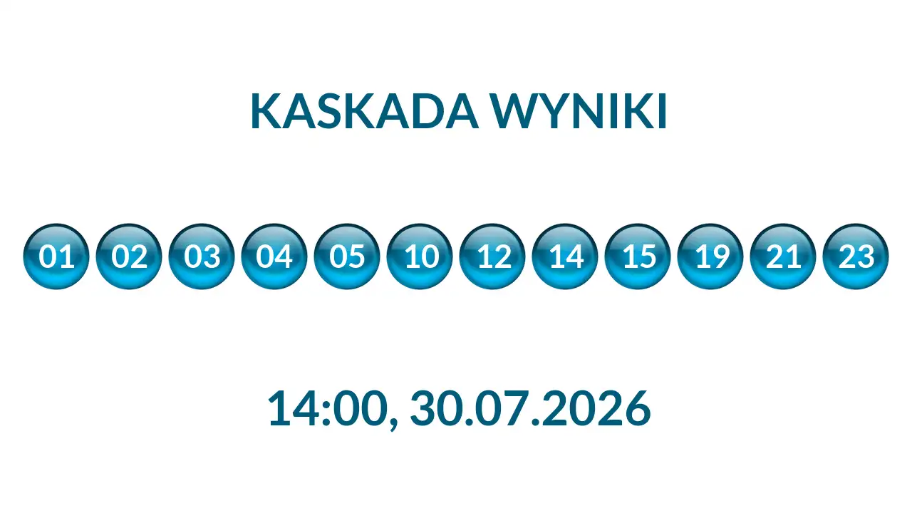 Kulki Kaskady z wylosowanymi liczbami o godz. 14:00 dnia 30.07.2026