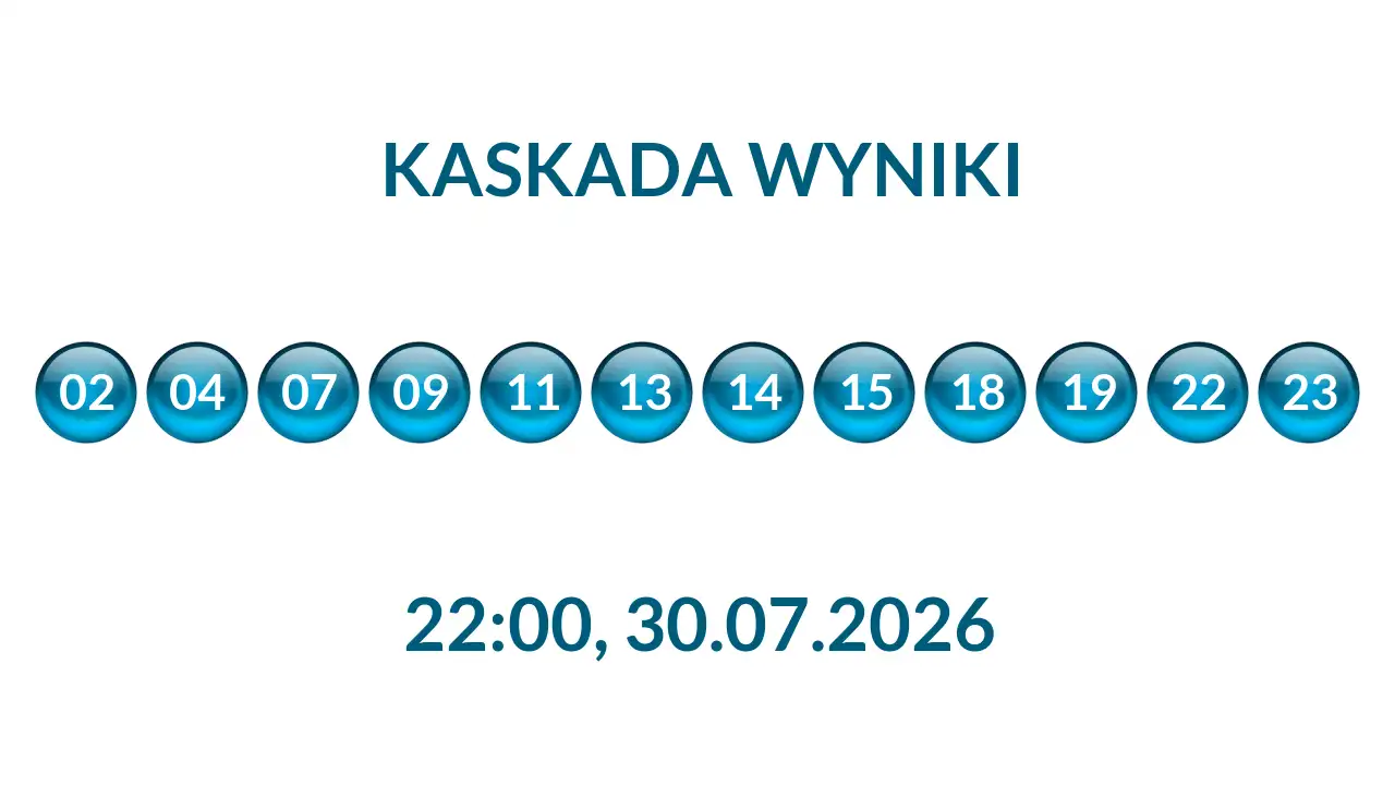 Kulki Kaskady z wylosowanymi liczbami o godz. 22:00 dnia 30.07.2026