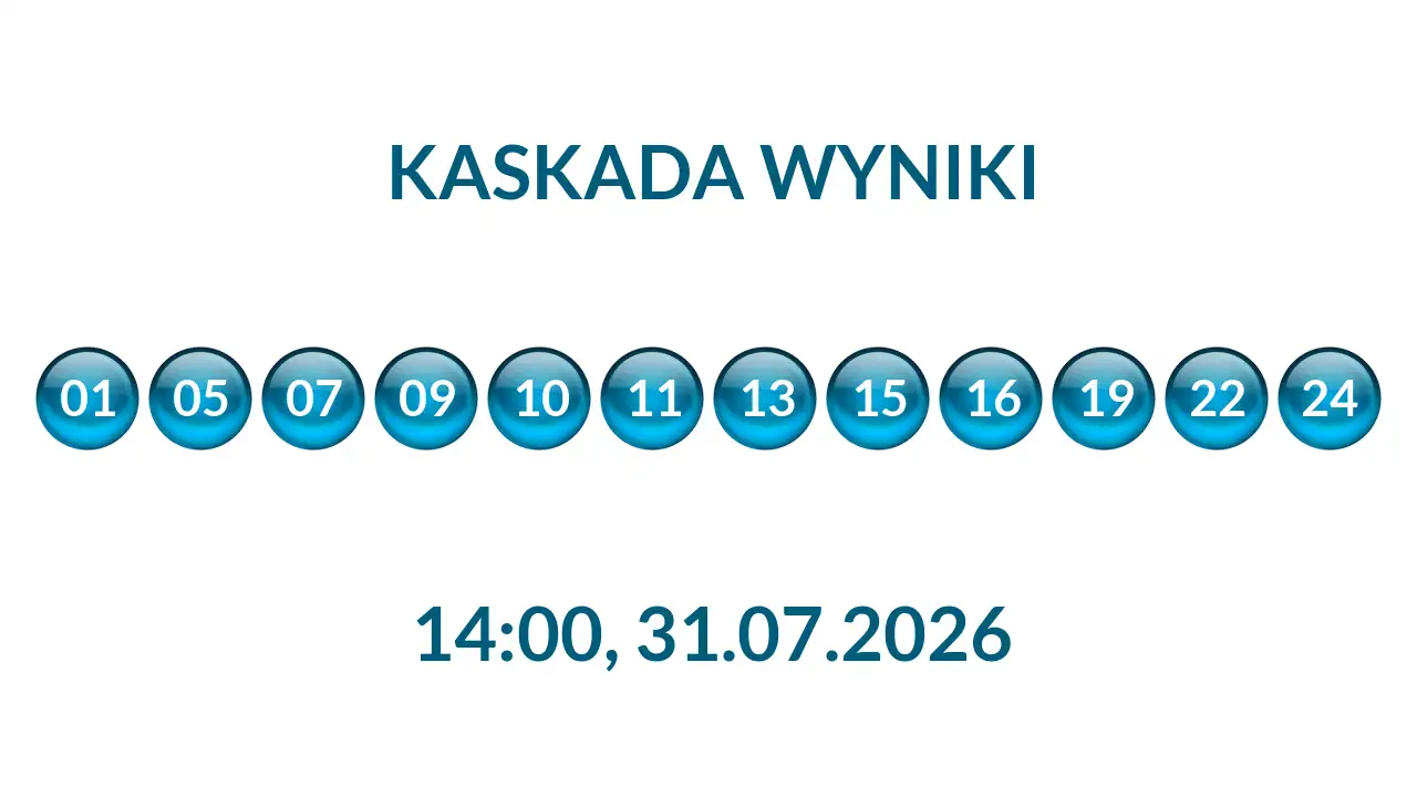 Kulki Kaskady z wylosowanymi liczbami o godz. 14:00 dnia 31.07.2026
