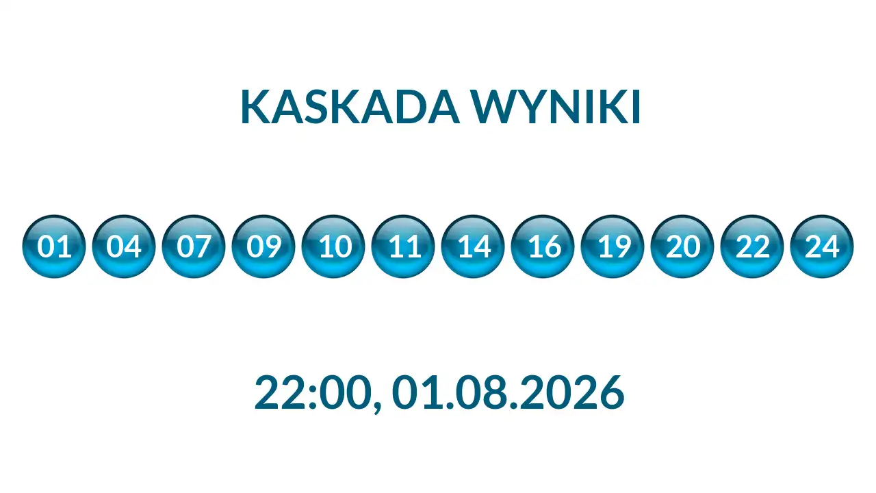 Kulki Kaskady z wylosowanymi liczbami o godz. 22:00 dnia 01.08.2026