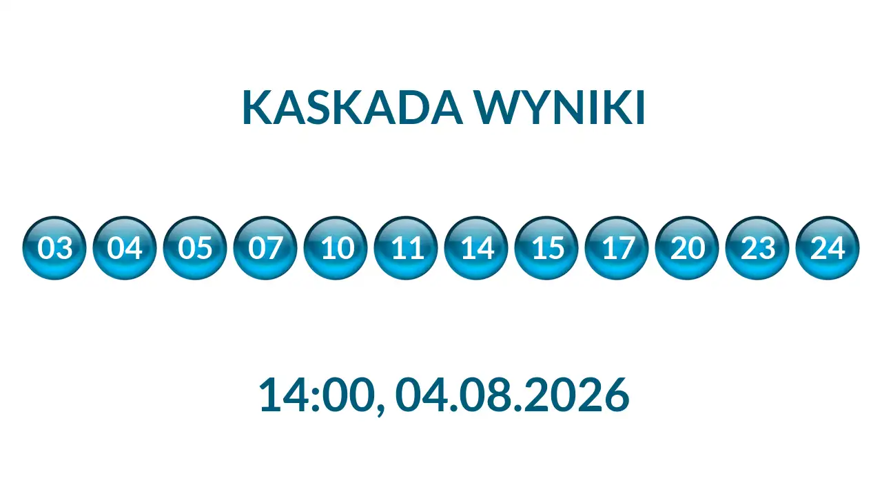 Kulki Kaskady z wylosowanymi liczbami o godz. 14:00 dnia 04.08.2026