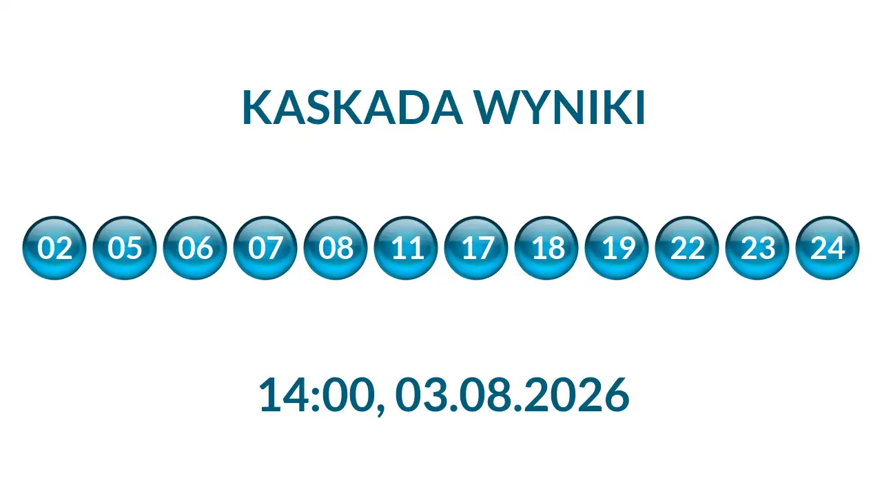 Kulki Kaskady z wylosowanymi liczbami o godz. 14:00 dnia 05.08.2026