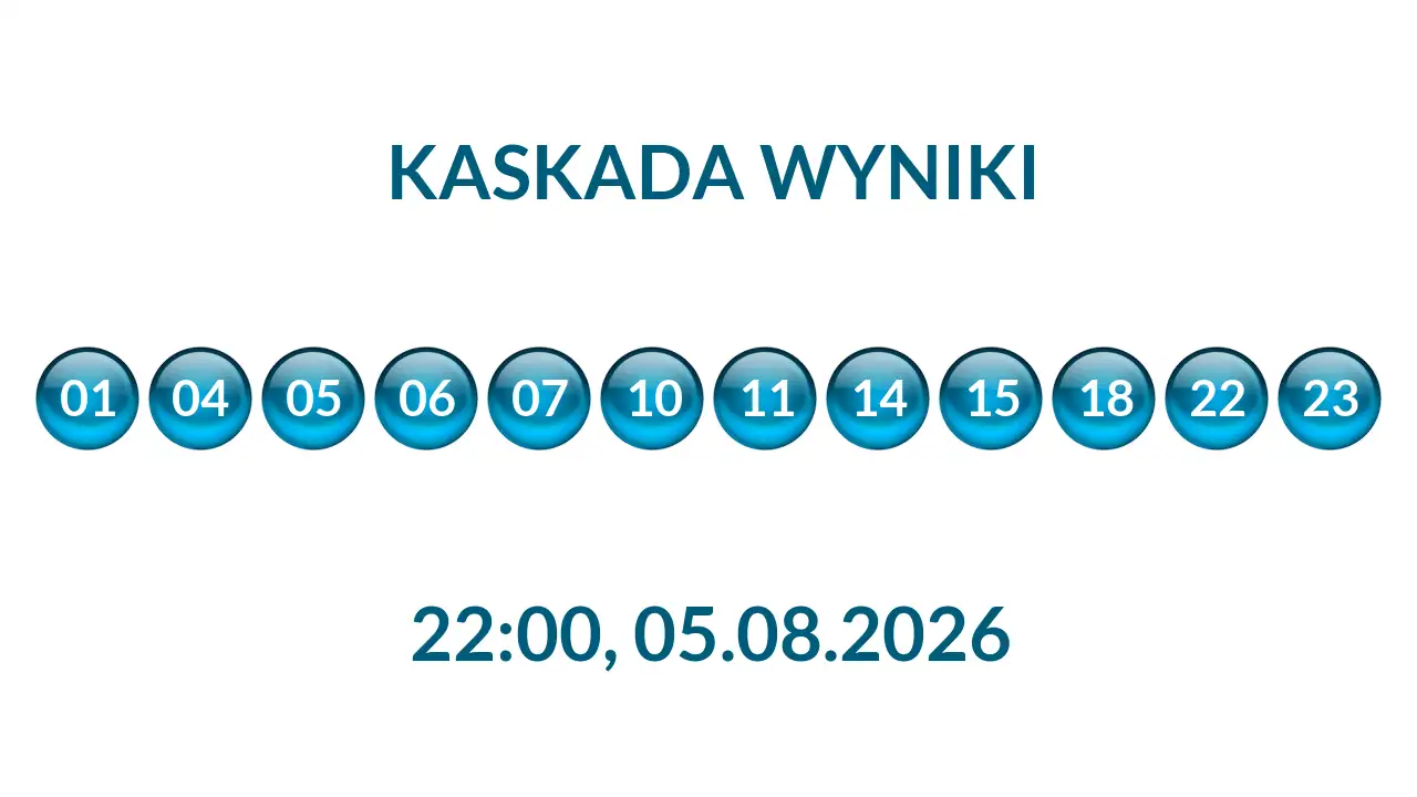 Kulki Kaskady z wylosowanymi liczbami o godz. 22:00 dnia 05.08.2026