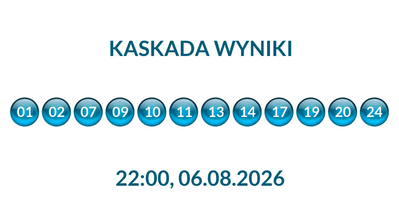 Kulki Kaskady z wylosowanymi liczbami o godz. 22:00 dnia 06.08.2026