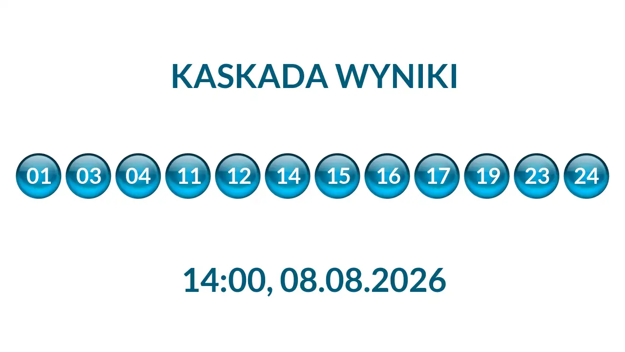 Kulki Kaskady z wylosowanymi liczbami o godz. 14:00 dnia 08.08.2026