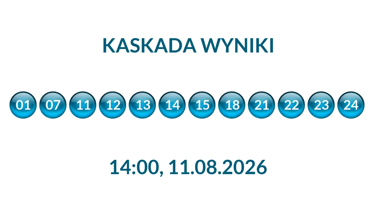 Kulki Kaskady z wylosowanymi liczbami o godz. 14:00 dnia 11.08.2026