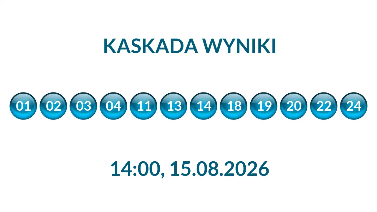 Kulki Kaskady z wylosowanymi liczbami o godz. 14:00 dnia 15.08.2026