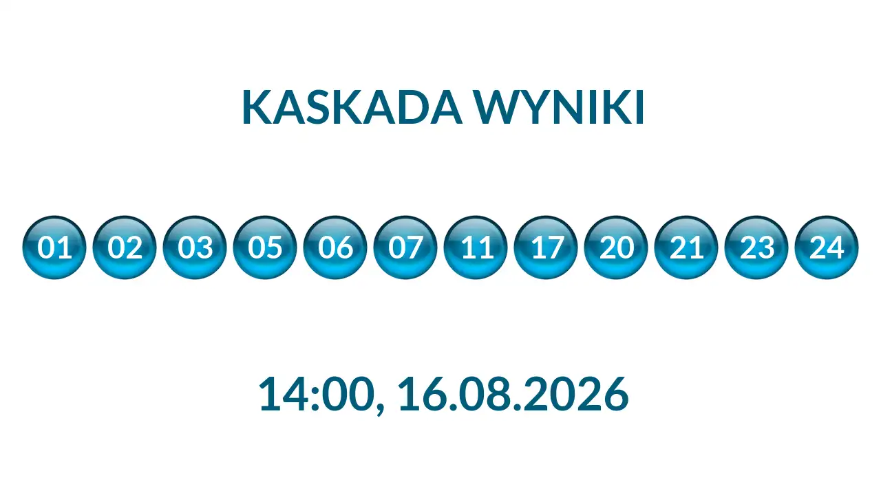 Kulki Kaskady z wylosowanymi liczbami o godz. 14:00 dnia 16.08.2026