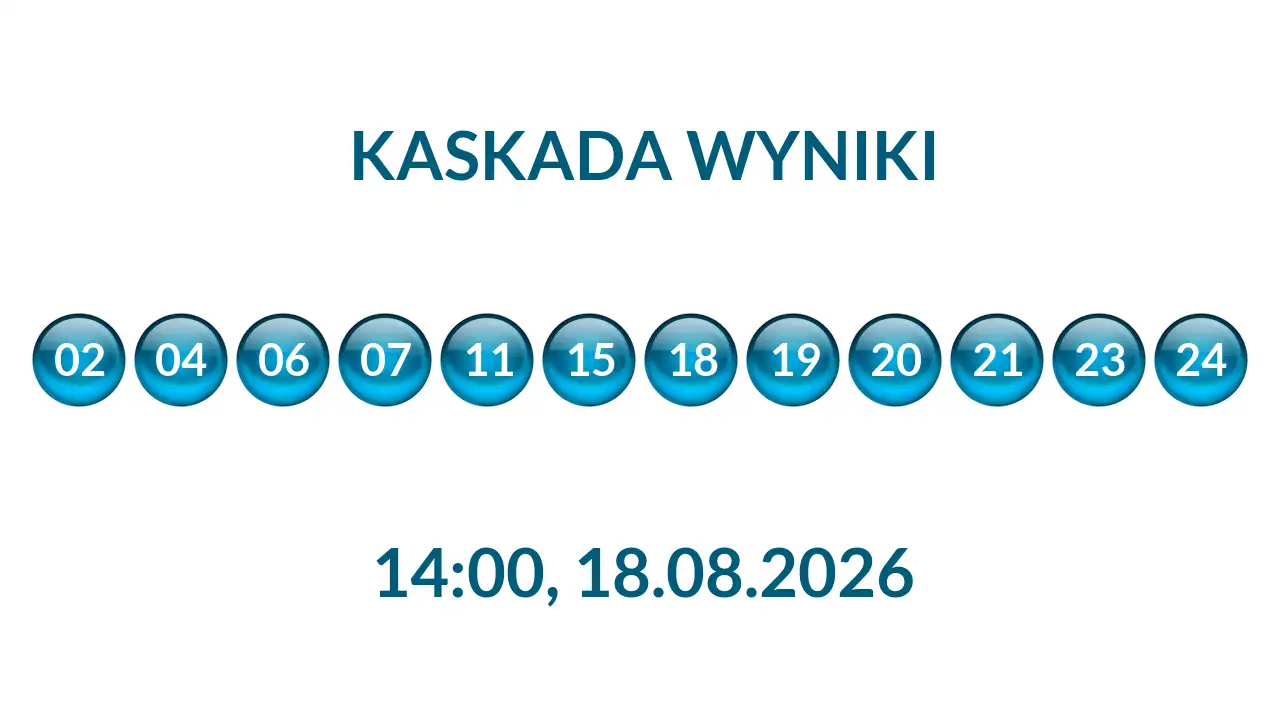 Kulki Kaskady z wylosowanymi liczbami o godz. 14:00 dnia 18.08.2026