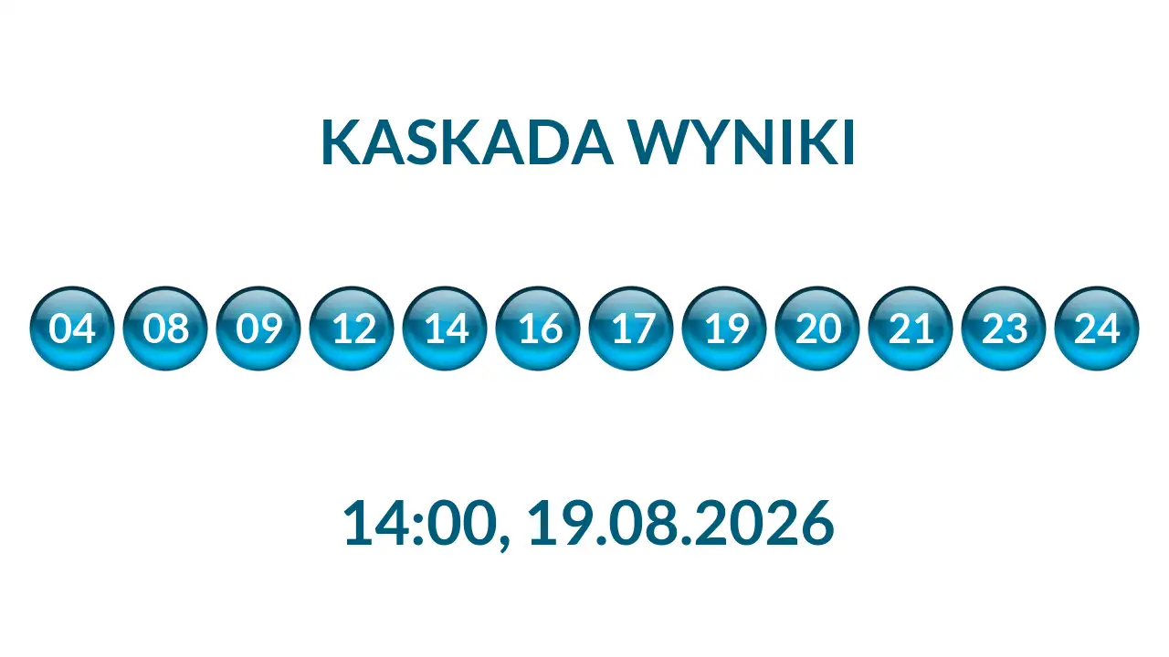 Kulki Kaskady z wylosowanymi liczbami o godz. 14:00 dnia 19.08.2026