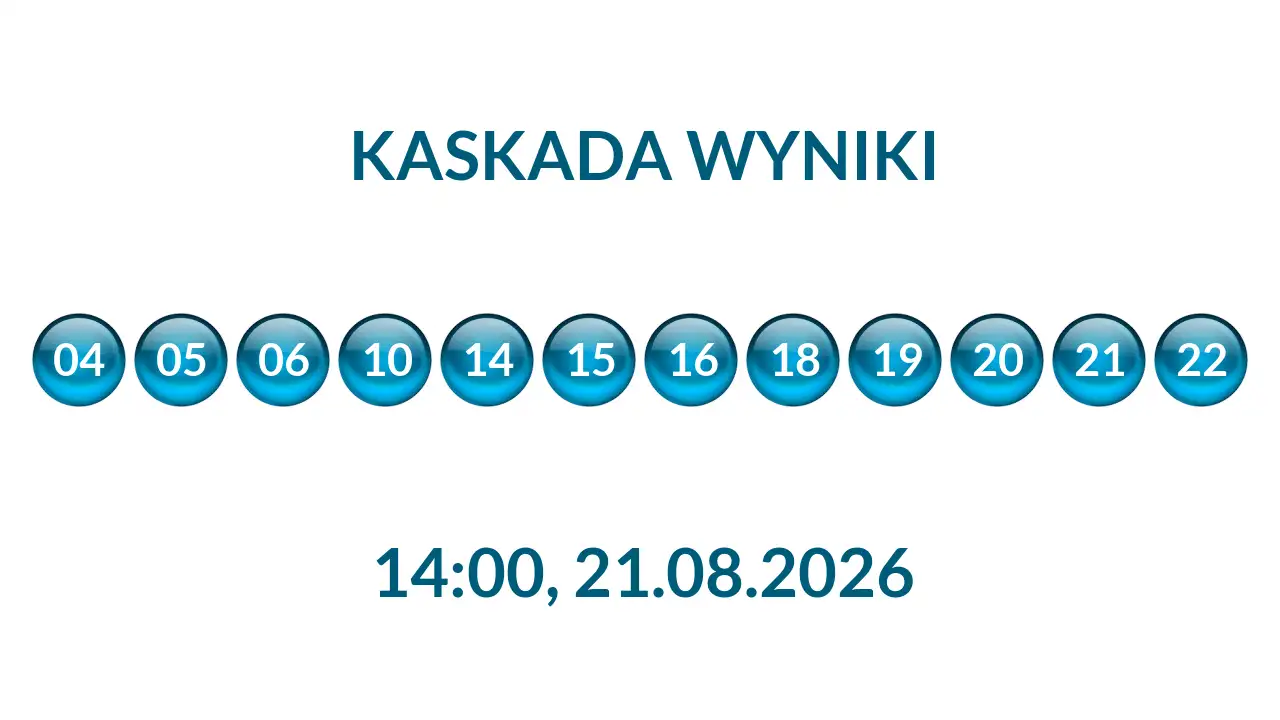 Kulki Kaskady z wylosowanymi liczbami o godz. 14:00 dnia 21.08.2026