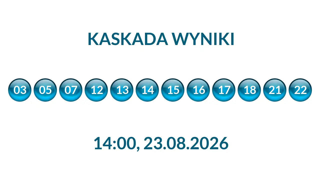 Kulki Kaskady z wylosowanymi liczbami o godz. 14:00 dnia 23.08.2026