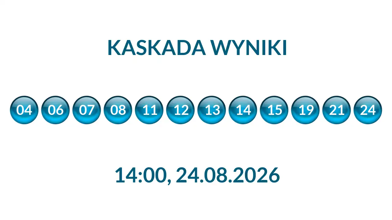 Kulki Kaskady z wylosowanymi liczbami o godz. 14:00 dnia 24.08.2026