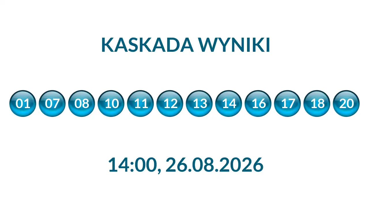 Kulki Kaskady z wylosowanymi liczbami o godz. 14:00 dnia 26.08.2026