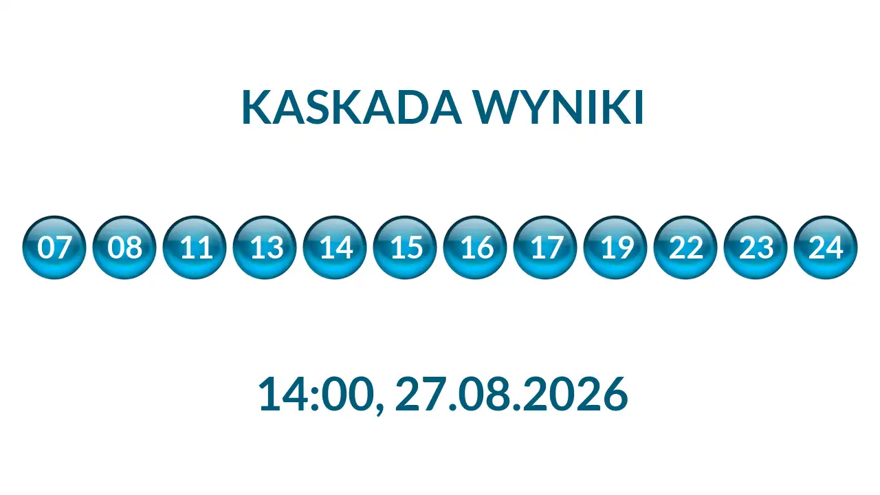 Kulki Kaskady z wylosowanymi liczbami o godz. 14:00 dnia 27.08.2026