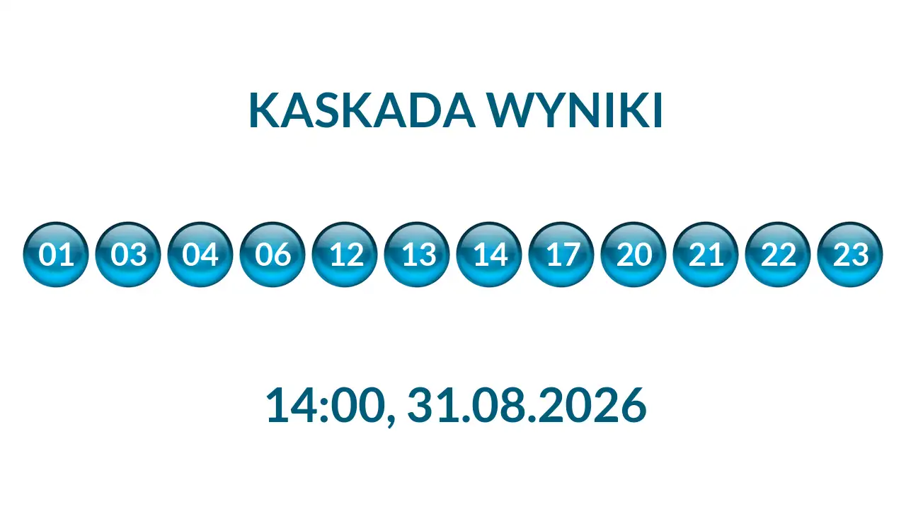 Kulki Kaskady z wylosowanymi liczbami o godz. 14:00 dnia 31.08.2026