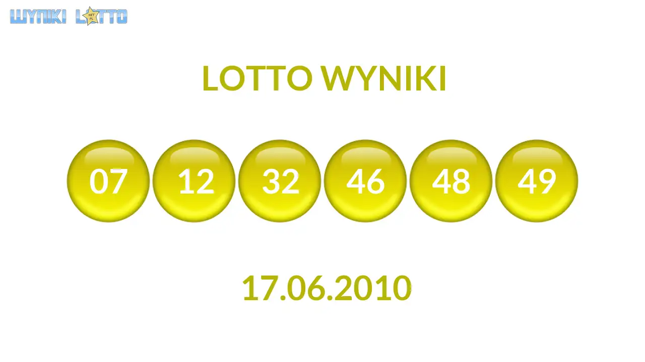 Kulki Lotto z wylosowanymi liczbami dnia 17.06.2010