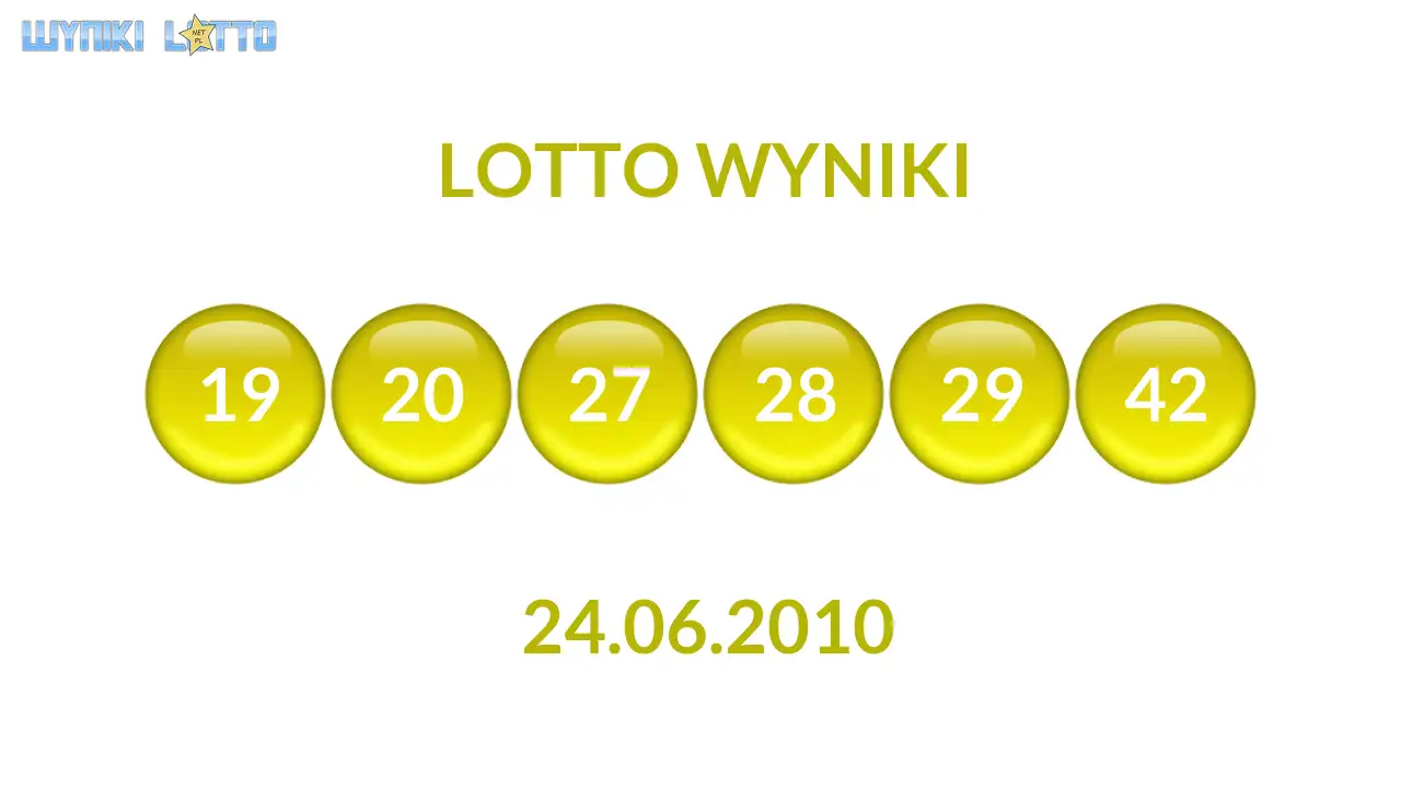 Kulki Lotto z wylosowanymi liczbami dnia 24.06.2010