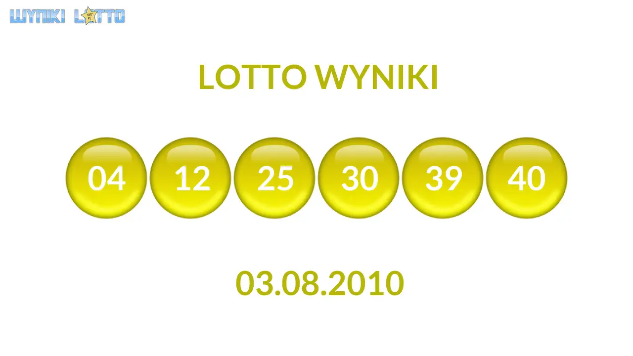 Kulki Lotto z wylosowanymi liczbami dnia 03.08.2010