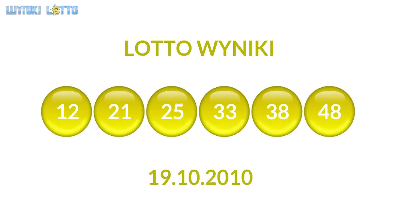 Kulki Lotto z wylosowanymi liczbami dnia 19.10.2010