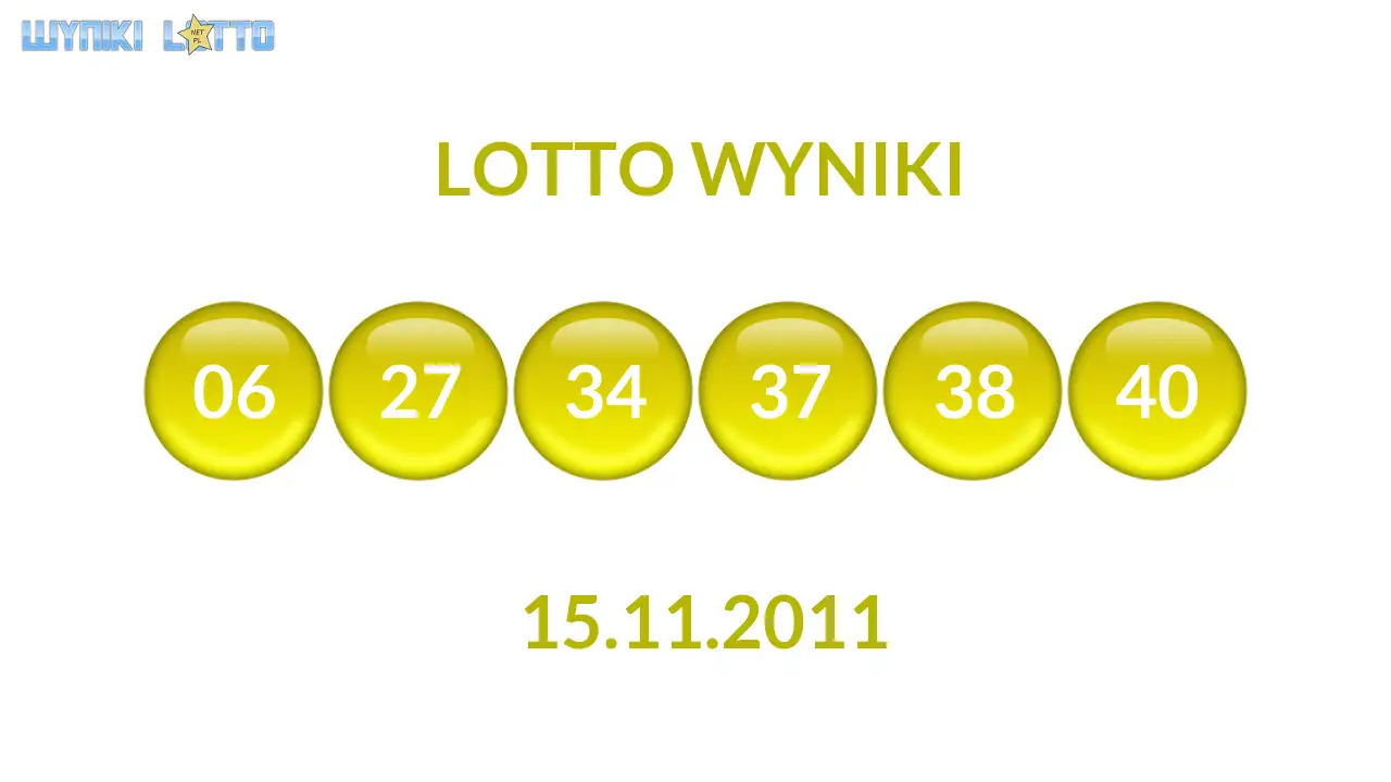 Kulki Lotto z wylosowanymi liczbami dnia 15.11.2011