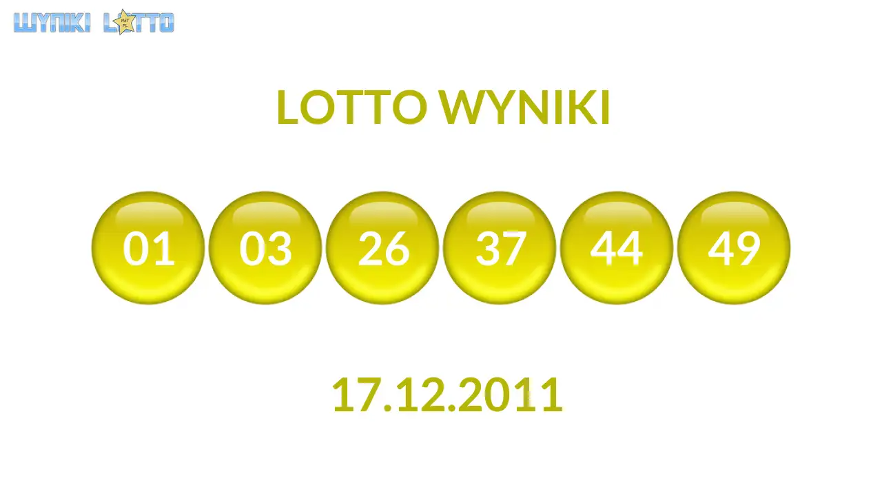 Kulki Lotto z wylosowanymi liczbami dnia 17.12.2011